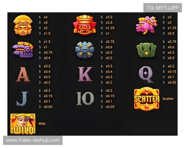 寻宝黄金城爆分攻略详解助你快速提升游戏积分实现高分目标