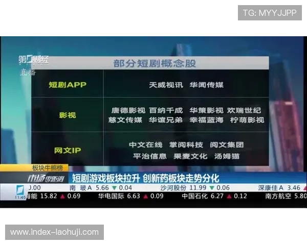 电子pg游戏官网专业团队保障游戏公平公正，值得信赖的游戏平台